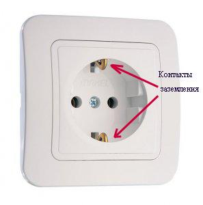 Priză electrică cu trei fire
