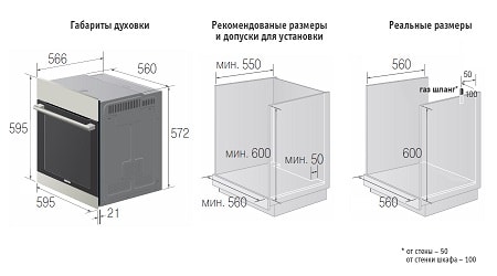 Schema de instalare a cuptorului pe gaz