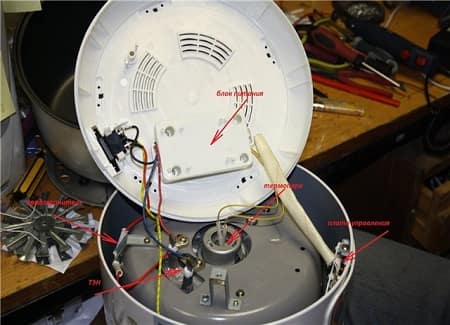 Microcircuite în multicooker modern