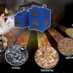 alegem un cazan pe combustibil solid pentru încălzirea locuinței