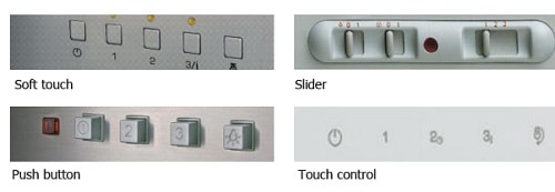 tipuri de panou de control al hotei