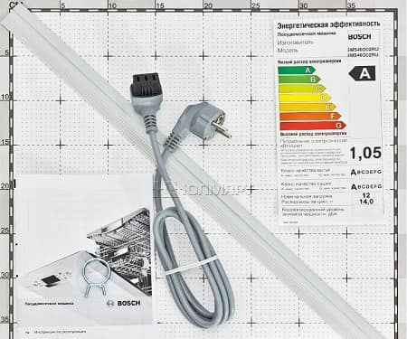 Consumul de energie al mașinii de spălat vase în kW