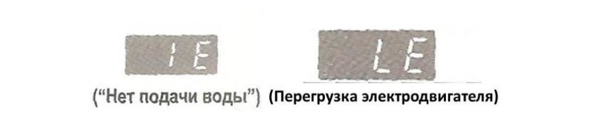 Cum diferă LE de 1E